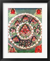 The Paradise of Shambhala, Tibetan Banner Fine Art Print