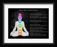 Seven Main Chakra Points Fine Art Print