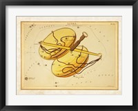 Libra Zodiac Sign Framed Print