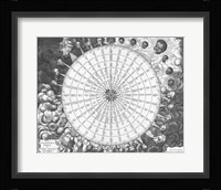 Anemographic Sailors Wind Chart, 1650 Fine Art Print