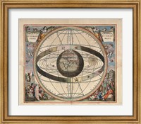 Cellarius Ptolemaic System Fine Art Print