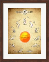 Yoga Cow Sun Salutation Fine Art Print