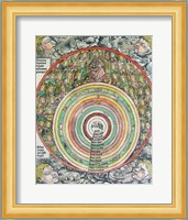 Zodiac Chart of the four Winds Fine Art Print