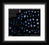 Lifestyles of the Galaxies Next Door Fine Art Print