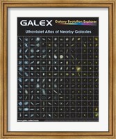 Ultraviolet Atlas of Nearby Galaxies Poster Fine Art Print