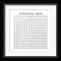 Multiplication Table Fine Art Print