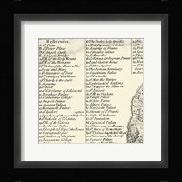 City of Rome Grid I Fine Art Print