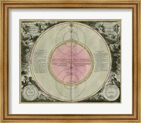 Planetary Chart IV Fine Art Print