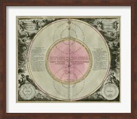 Planetary Chart IV Fine Art Print