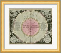 Planetary Chart IV Fine Art Print