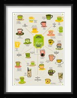 World of Tea Fine Art Print