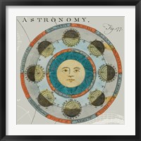 Lunar Calendar Fine Art Print