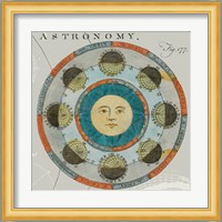 Lunar Calendar Fine Art Print