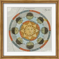 Solar Calendar Fine Art Print