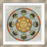 Solar Calendar Fine Art Print