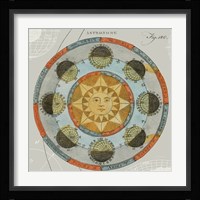 Solar Calendar Fine Art Print