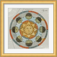 Solar Calendar Fine Art Print