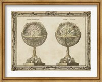 Terrestrial & Celestial Globes Fine Art Print