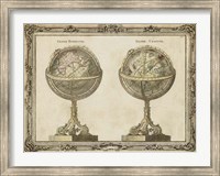 Terrestrial & Celestial Globes Fine Art Print