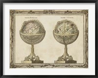 Terrestrial & Celestial Globes Fine Art Print