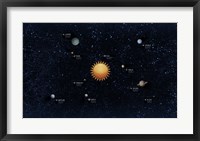 Solar System Fine Art Print