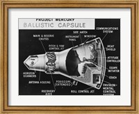 Cutaway Drawing of the Project Mercury Ballistic Capsule Fine Art Print