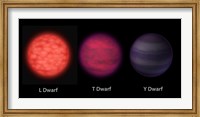 Artist's concept of Brown Dwarfs as Seen by an Interstellar Traveler Fine Art Print