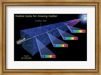 Hubble Looks for Missing Matter Fine Art Print