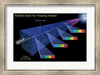 Hubble Looks for Missing Matter Fine Art Print