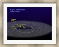The Orbit of the Binary Kuiper Belt object with the Orbits of Pluto and Neptune Fine Art Print