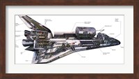 Illustration of an Orbiter cutaway view of a Space Shuttle Fine Art Print