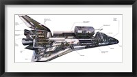 Illustration of an Orbiter cutaway view of a Space Shuttle Fine Art Print