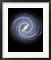 The Milky Way Galaxy (annotated) Fine Art Print