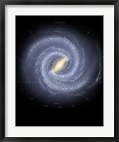 The Milky Way Galaxy (annotated) Fine Art Print