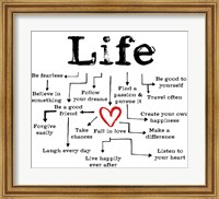 Life Chart 1 Fine Art Print