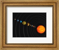 The Solar System Fine Art Print