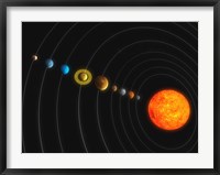 The Solar System Fine Art Print