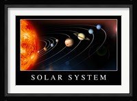 Solar System Poster Fine Art Print