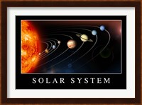 Solar System Poster Fine Art Print