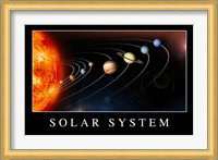 Solar System Poster Fine Art Print