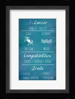 Cancer Zodiac Sign Framed Print
