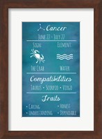 Cancer Zodiac Sign Fine Art Print