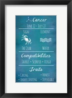 Cancer Zodiac Sign Framed Print