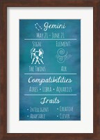 Gemini Zodiac Sign Fine Art Print