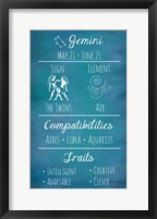 Gemini Zodiac Sign Fine Art Print
