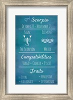 Scorpio Zodiac Sign Fine Art Print