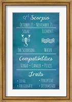 Scorpio Zodiac Sign Fine Art Print