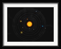Solar System IV Fine Art Print