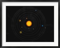 Solar System IV Fine Art Print