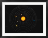 Solar System IV Fine Art Print